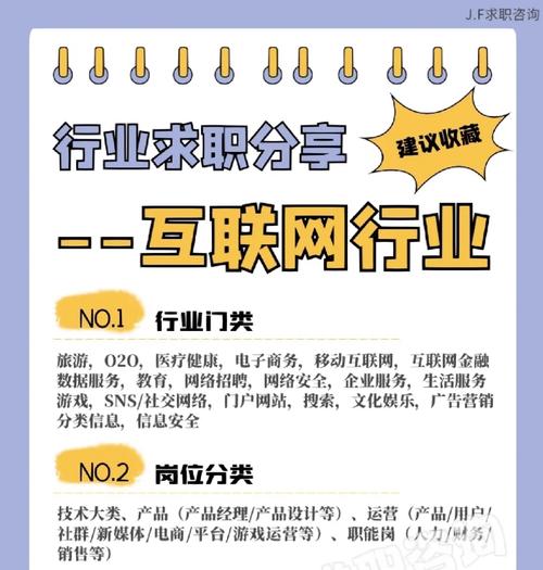 干货!威信解读互联网医疗做事需要解决哪些天资? 人工智能 干货!威信解读互联网医疗做事需要解决哪些天资? 干货!威信解读互联网医疗做事需要解决哪些天资? 人工智能