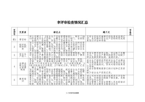 内容创尴尬刁难象:优点、类型和功能 智能家居 内容创尴尬刁难象:优点、类型和功能 内容创尴尬刁难象:优点、类型和功能 智能家居