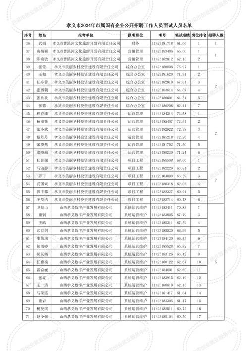 江苏省姑苏市2024年童鞋产品质量市级监督抽查情况通知书记(第12期) 智能科技 江苏省姑苏市2024年童鞋产品质量市级监督抽查情况通知书记(第12期) 江苏省姑苏市2024年童鞋产品质量市级监督抽查情况通知书记(第12期) 智能科技