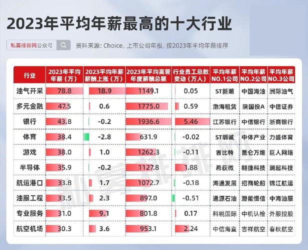 全国前列!安徽新一代信息技能家当上市公司超40家 人工智能 全国前列!安徽新一代信息技能家当上市公司超40家 全国前列!安徽新一代信息技能家当上市公司超40家 人工智能