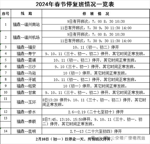 扩散!过年回家去哪坐车?安福汽运发车时刻表来了 人工智能 扩散!过年回家去哪坐车?安福汽运发车时刻表来了 扩散!过年回家去哪坐车?安福汽运发车时刻表来了 人工智能