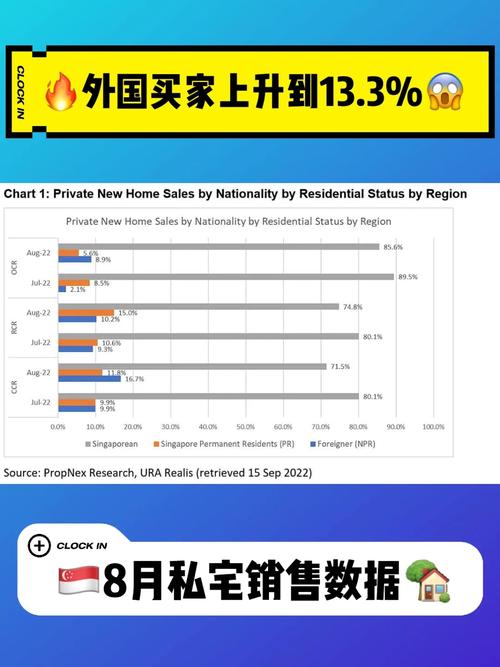 海外买家数据若何查找分析? 智能家居 海外买家数据若何查找分析? 海外买家数据若何查找分析? 智能家居