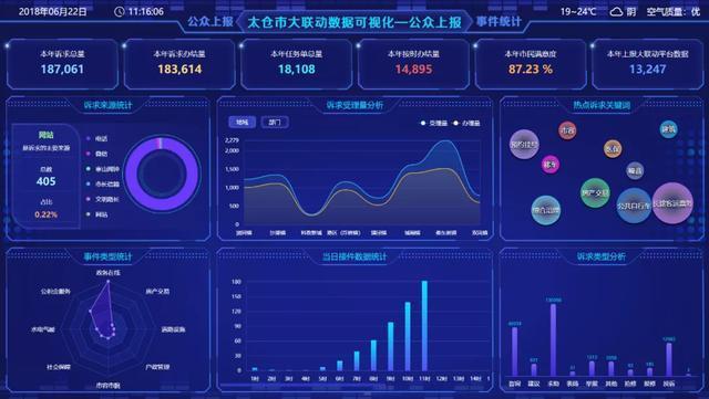 大年夜众汽车分娩现场治理体系-物料治理 互联通信 大年夜众汽车分娩现场治理体系-物料治理 大年夜众汽车分娩现场治理体系-物料治理 互联通信