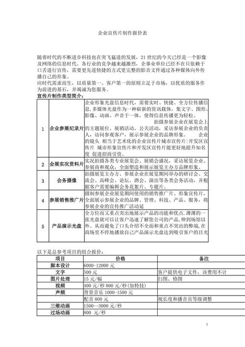 15分钟宣传片报价明细分钟宣传片报价明细一一解读各项费用构成 智能家居 15分钟宣传片报价明细分钟宣传片报价明细一一解读各项费用构成 15分钟宣传片报价明细分钟宣传片报价明细一一解读各项费用构成 智能家居