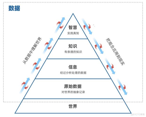 通用电气医疗日今天野工厂:智能数字时代精益治理有什么用? 智能科技 通用电气医疗日今天野工厂:智能数字时代精益治理有什么用? 通用电气医疗日今天野工厂:智能数字时代精益治理有什么用? 智能科技