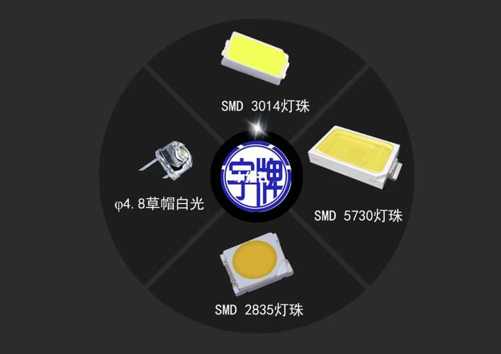 一列灯常亮而且是暗亮是灯珠问题照样芯片问题?电子产品 智能家居 一列灯常亮而且是暗亮是灯珠问题照样芯片问题?电子产品 一列灯常亮而且是暗亮是灯珠问题照样芯片问题?电子产品 智能家居