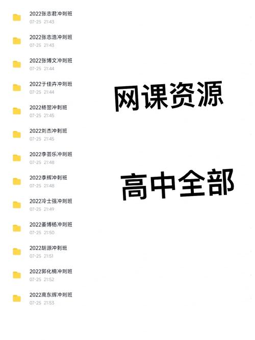 擅自复制、低价发卖网课视频取利违法! 互联通信 擅自复制、低价发卖网课视频取利违法! 擅自复制、低价发卖网课视频取利违法! 互联通信