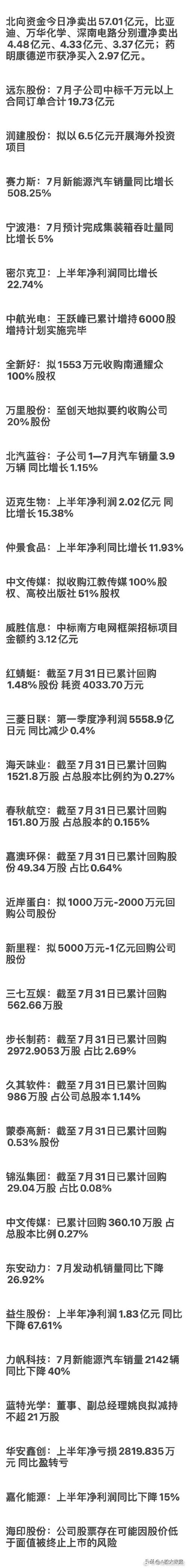 两大年夜利好迎面而来 这家公司的股东却在大年夜幅折价减持 互联通信 两大年夜利好迎面而来 这家公司的股东却在大年夜幅折价减持 两大年夜利好迎面而来 这家公司的股东却在大年夜幅折价减持 互联通信
