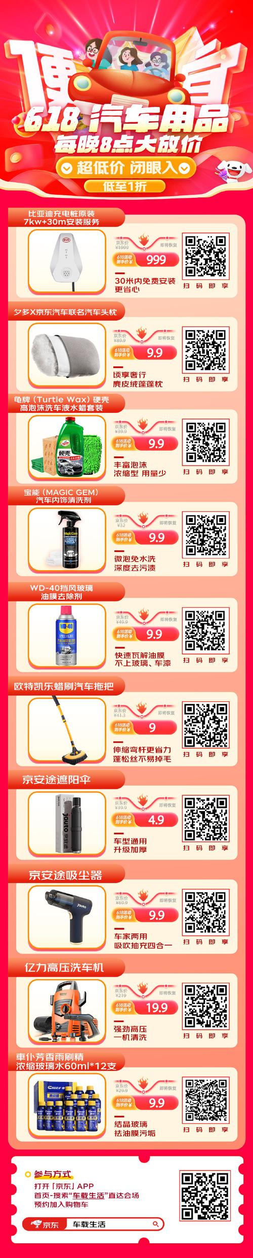 京东汽车618出行日今天开启:车载冰箱、吸尘器低至9.9元 互联通信 京东汽车618出行日今天开启:车载冰箱、吸尘器低至9.9元 京东汽车618出行日今天开启:车载冰箱、吸尘器低至9.9元 互联通信