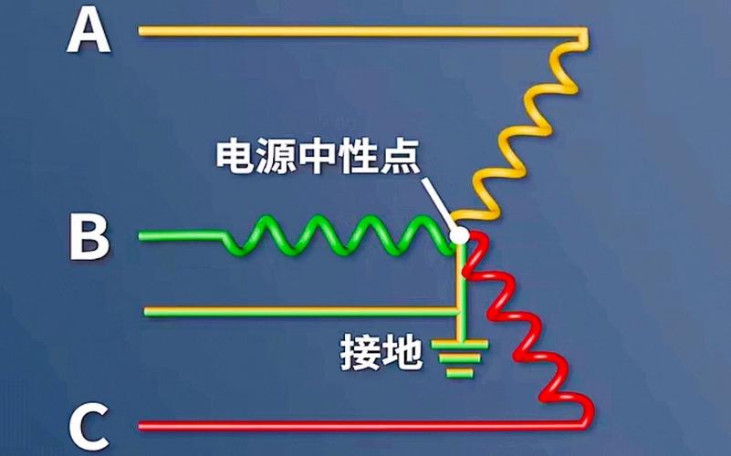 500次的插拔次数怎么来的？ 500次的插拔次数怎么来的？ 智能科技