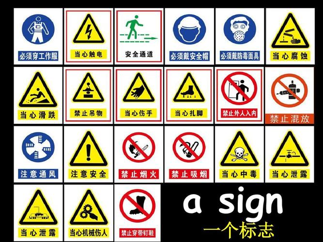 在英语中“vision”和“sign”有什么差异? 智能科技 在英语中“vision”和“sign”有什么差异? 在英语中“vision”和“sign”有什么差异? 智能科技