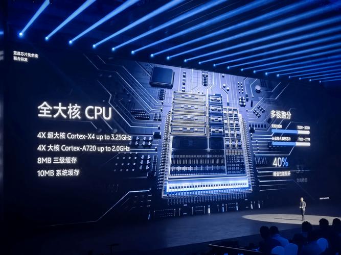 vivo X100 Ultra维修价格公布比拟华为谁更便宜? 智能科技 vivo X100 Ultra维修价格公布比拟华为谁更便宜? vivo X100 Ultra维修价格公布比拟华为谁更便宜? 智能科技