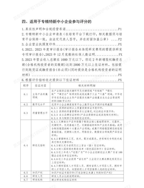 《2021年度中小企业成长情形评估申报》宣告 智能家居 《2021年度中小企业成长情形评估申报》宣告 《2021年度中小企业成长情形评估申报》宣告 智能家居
