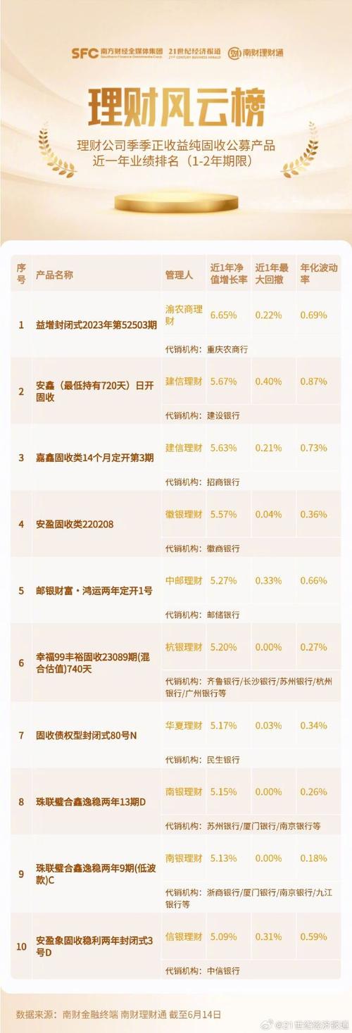 电脑8大年夜配件的主流产品[机警]友情提示 电脑8大年夜配件的主流产品[机警]友情提示 互联通信