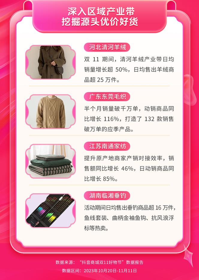 双11淘宝GMV、订单量齐增关键在做对了三件事 人工智能 双11淘宝GMV、订单量齐增关键在做对了三件事 双11淘宝GMV、订单量齐增关键在做对了三件事 人工智能