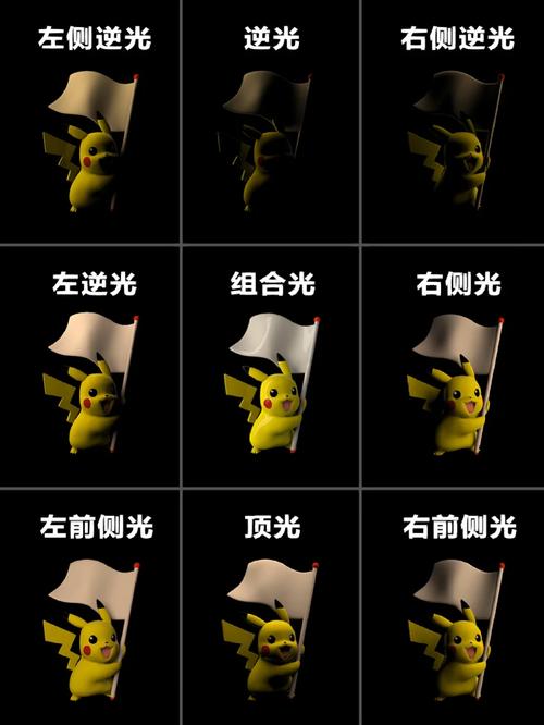 KeyShot衬着打光这么打效果倍儿棒 人工智能 KeyShot衬着打光这么打效果倍儿棒 KeyShot衬着打光这么打效果倍儿棒 人工智能