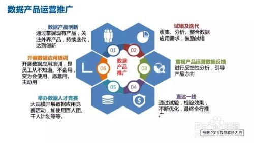 教你给自己企业产品做免费的收集推广的15种方法 教你给自己企业产品做免费的收集推广的15种方法 智能家居