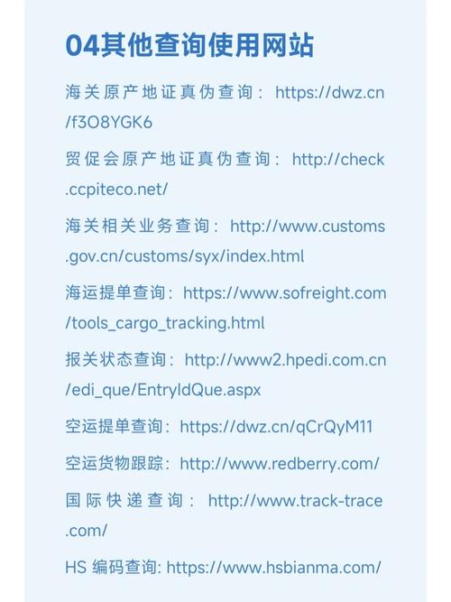 外贸人常用的各类查询对象收藏版！ 外贸人常用的各类查询对象收藏版！ 人工智能