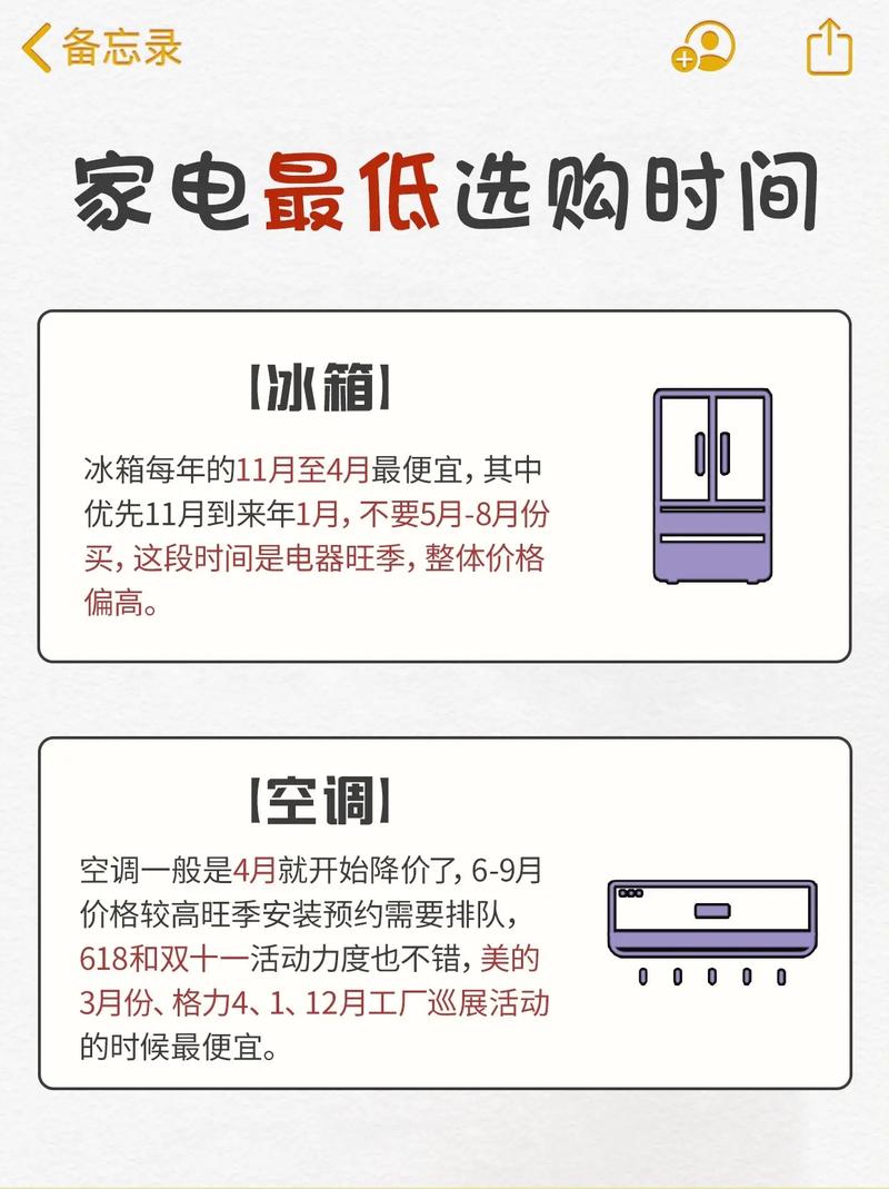 家电什么时刻买比较便宜我来告诉你优惠的时间有哪些 智能家居 家电什么时刻买比较便宜我来告诉你优惠的时间有哪些 家电什么时刻买比较便宜我来告诉你优惠的时间有哪些 智能家居