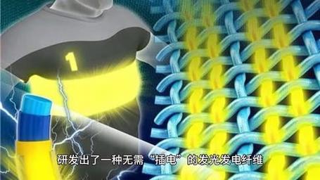 我国科学家研发出无需“插电”的发光发电纤维 人工智能 我国科学家研发出无需“插电”的发光发电纤维 我国科学家研发出无需“插电”的发光发电纤维 人工智能