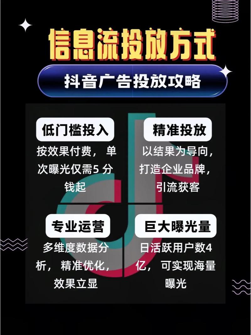 抖音信息流广告全方位介绍 人工智能 抖音信息流广告全方位介绍 抖音信息流广告全方位介绍 人工智能