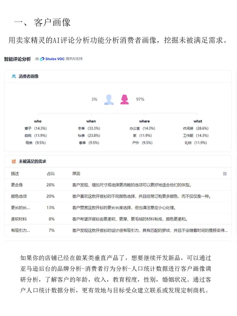 亚马逊选品若何调研?亚马逊选品调研申报模板(值得收藏) 智能科技 亚马逊选品若何调研?亚马逊选品调研申报模板(值得收藏) 亚马逊选品若何调研?亚马逊选品调研申报模板(值得收藏) 智能科技