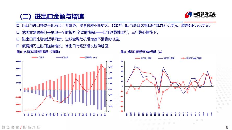 外贸人的2024收益大年夜揭秘!你赚到“亿”点点了吗? 互联通信 外贸人的2024收益大年夜揭秘!你赚到“亿”点点了吗? 外贸人的2024收益大年夜揭秘!你赚到“亿”点点了吗? 互联通信