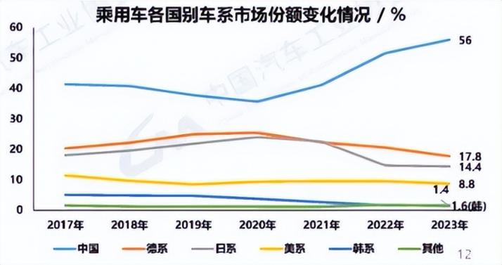 尼泊尔官方盼与广西联袂开拓新能源汽车市场 互联通信 尼泊尔官方盼与广西联袂开拓新能源汽车市场 尼泊尔官方盼与广西联袂开拓新能源汽车市场 互联通信