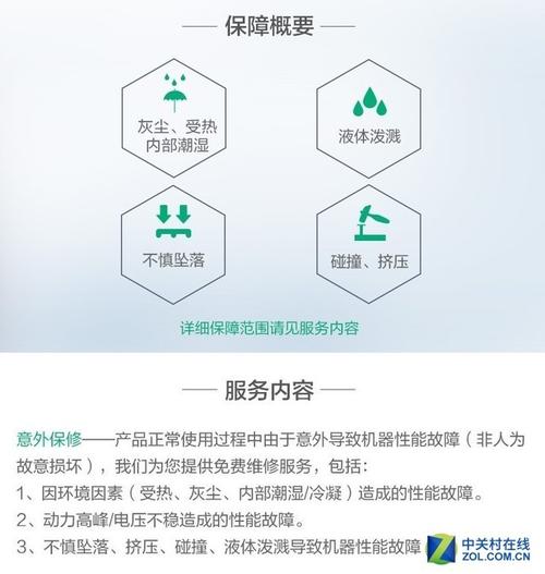 让你的相机更保值 详解相机厂商延保做事 互联通信 让你的相机更保值 详解相机厂商延保做事 让你的相机更保值 详解相机厂商延保做事 互联通信