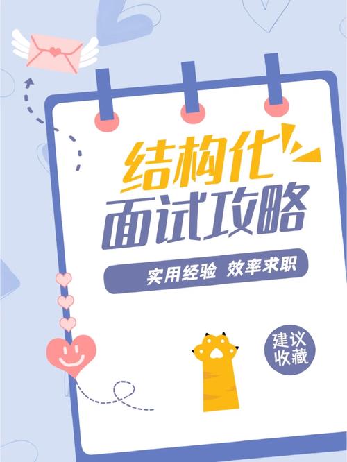 技能人员面试必知的二十五个原形 智能家居 技能人员面试必知的二十五个原形 技能人员面试必知的二十五个原形 智能家居