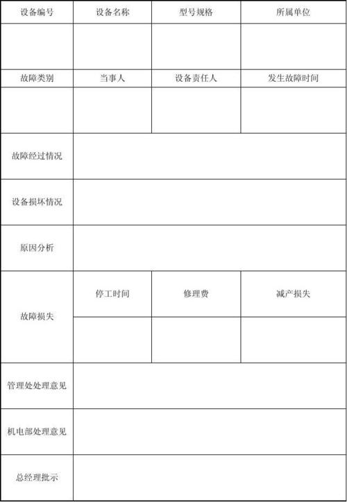 写设备故障的一般格式 人工智能 写设备故障的一般格式 写设备故障的一般格式 人工智能