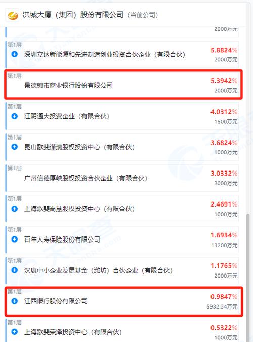 江西公布11家涉嫌违规的交易企业 江西公布11家涉嫌违规的交易企业 互联通信