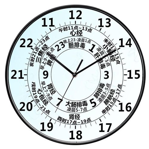 与“时”俱进漳州崛起钟表家当高地 互联通信 与“时”俱进漳州崛起钟表家当高地 与“时”俱进漳州崛起钟表家当高地 互联通信