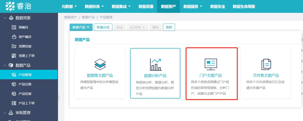 亿信华辰首发数字助理产品BI@GPT引领智能数据分析新纪元 亿信华辰首发数字助理产品BI@GPT引领智能数据分析新纪元 人工智能