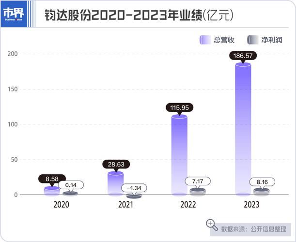 上市公司在海南 | 全球光伏电池丝网印刷设备龙头迈为股份在海南成立科技公司 智能科技 上市公司在海南 | 全球光伏电池丝网印刷设备龙头迈为股份在海南成立科技公司 上市公司在海南 | 全球光伏电池丝网印刷设备龙头迈为股份在海南成立科技公司 智能科技