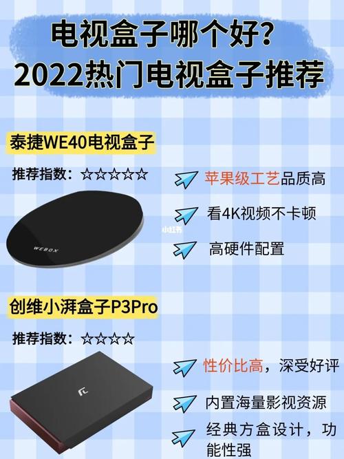 2022十佳电视盒子Top10 人工智能 2022十佳电视盒子Top10 2022十佳电视盒子Top10 人工智能