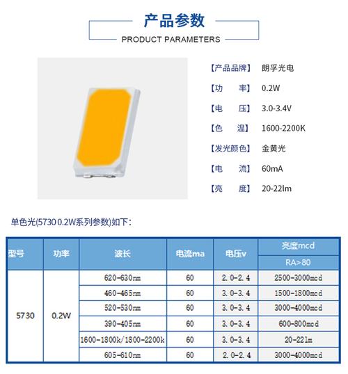 不看可惜系列LED灯珠规格大年夜全 人工智能 不看可惜系列LED灯珠规格大年夜全 不看可惜系列LED灯珠规格大年夜全 人工智能