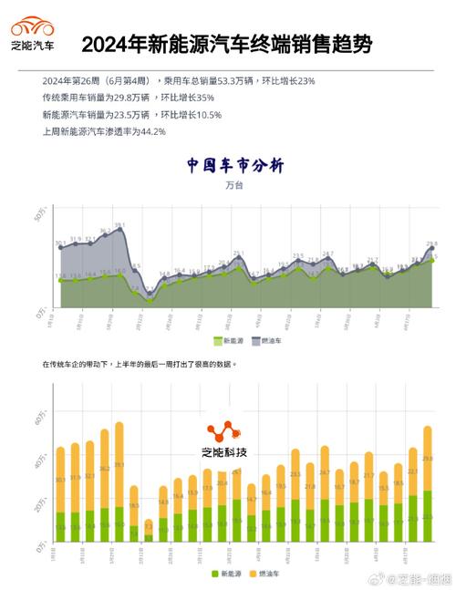 创世纪:3C营业订单已有明显增长通用领域和新能源领域产品销量实现显著增长 人工智能 创世纪:3C营业订单已有明显增长通用领域和新能源领域产品销量实现显著增长 创世纪:3C营业订单已有明显增长通用领域和新能源领域产品销量实现显著增长 人工智能