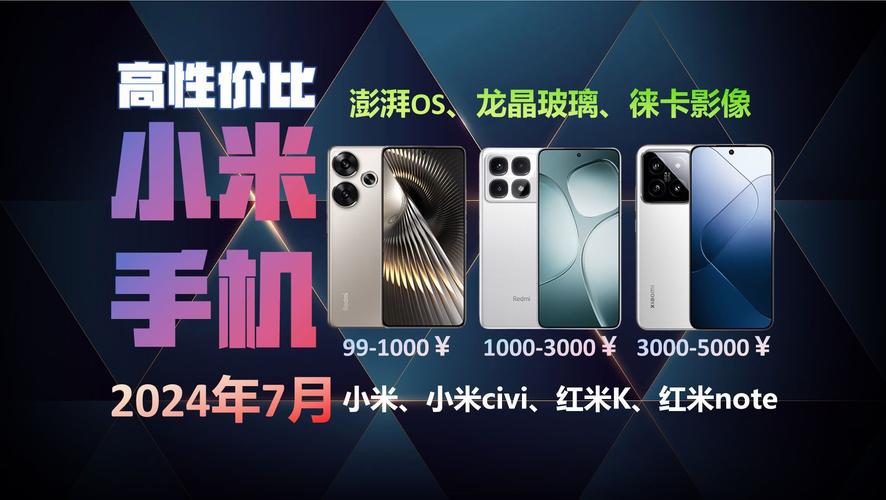 性价比周全拉满 2024年小米手机选购指南 人工智能 性价比周全拉满 2024年小米手机选购指南 性价比周全拉满 2024年小米手机选购指南 人工智能