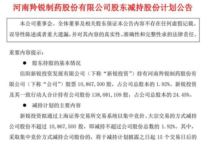 清仓10倍大年夜牛股:高瓴500亿美股持仓大年夜曝光!狂买这些股最全名单来了 智能科技 清仓10倍大年夜牛股:高瓴500亿美股持仓大年夜曝光!狂买这些股最全名单来了 清仓10倍大年夜牛股:高瓴500亿美股持仓大年夜曝光!狂买这些股最全名单来了 智能科技