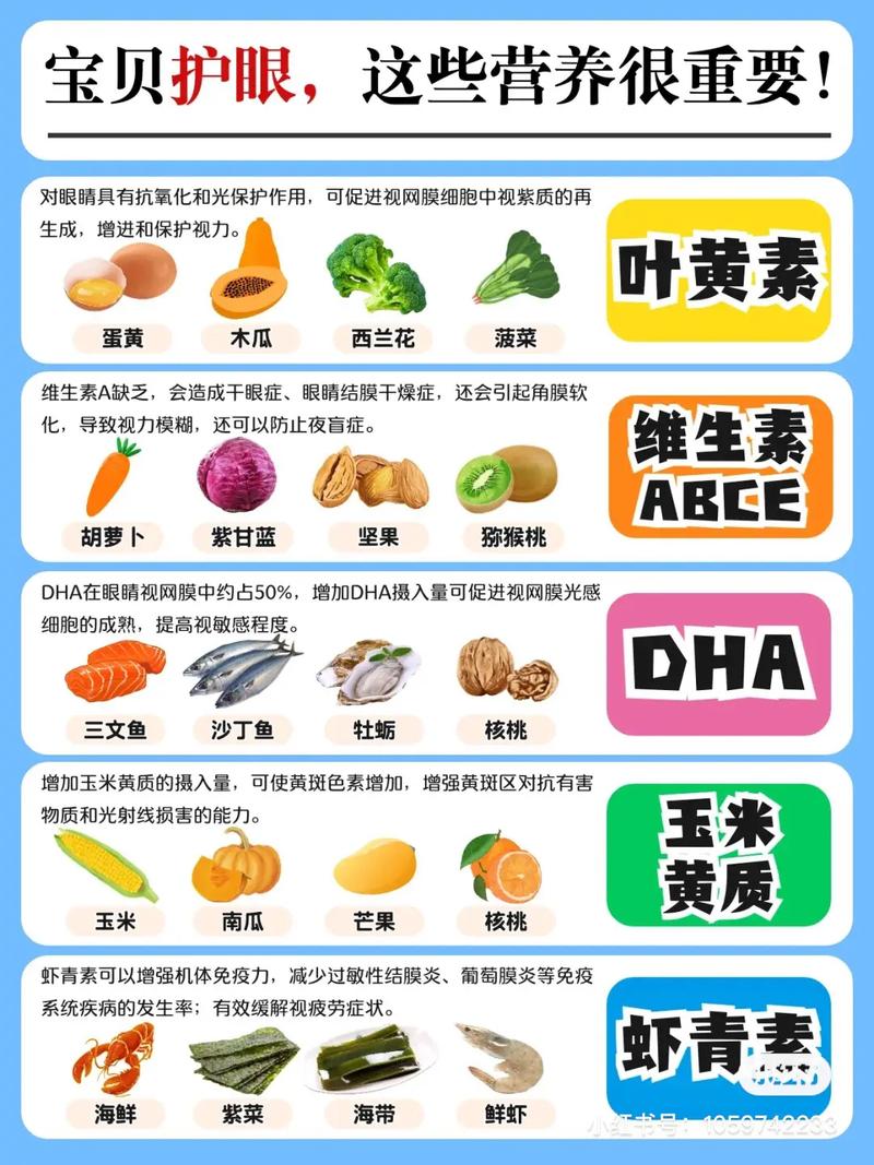 即将开学孩子用眼多!建议:多做5道菜富含\"叶黄素\"明目护眼 人工智能 即将开学孩子用眼多!建议:多做5道菜富含\ 即将开学孩子用眼多!建议:多做5道菜富含\"叶黄素\"明目护眼 人工智能
