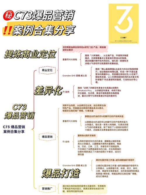 「红星在线」军工企业怎么做营销？ 「红星在线」军工企业怎么做营销？ 智能家居