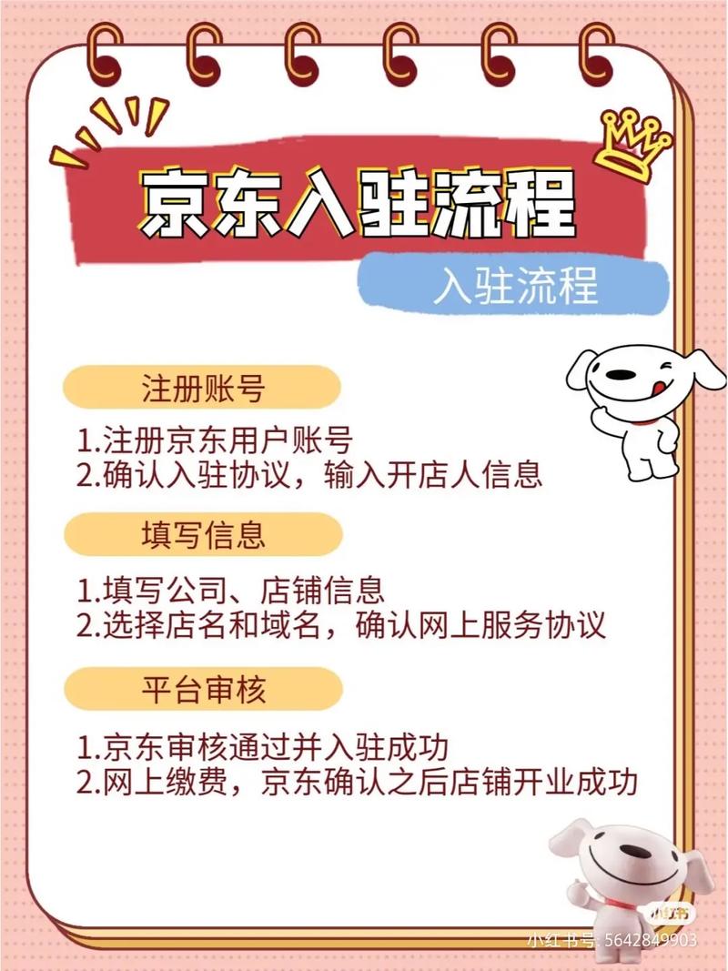 京东便利店开店流程及加盟前提 京东便利店开店流程及加盟前提 人工智能