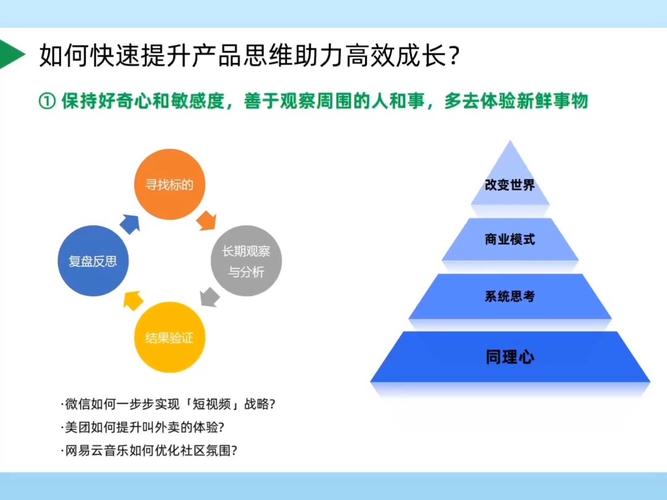 进修产品思维后给我带来若何的改变？ 进修产品思维后给我带来若何的改变？ 人工智能