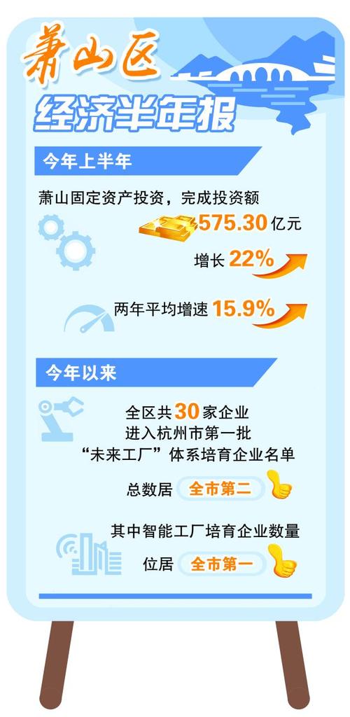 一企带一链、一链成一片蔡甸：“链”出经济上扬曲线 一企带一链、一链成一片蔡甸：“链”出经济上扬曲线 人工智能