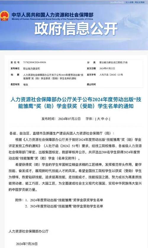 山东电子职业技能学院荣获2022年全国职业院校技能大年夜赛(高职组)电子产品芯片级检测维修与数据恢复赛项一等奖 人工智能 山东电子职业技能学院荣获2022年全国职业院校技能大年夜赛(高职组)电子产品芯片级检测维修与数据恢复赛项一等奖 山东电子职业技能学院荣获2022年全国职业院校技能大年夜赛(高职组)电子产品芯片级检测维修与数据恢复赛项一等奖 人工智能