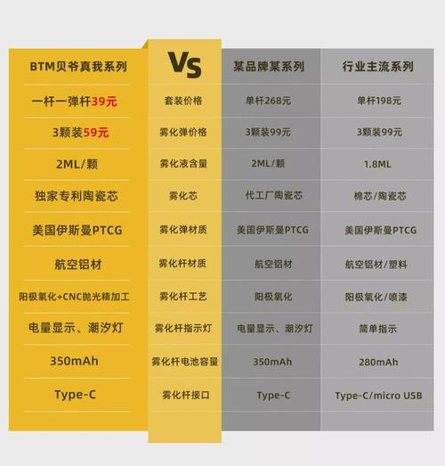 有商家向永福小学生出售电子烟定价600元 智能家居 有商家向永福小学生出售电子烟定价600元 有商家向永福小学生出售电子烟定价600元 智能家居