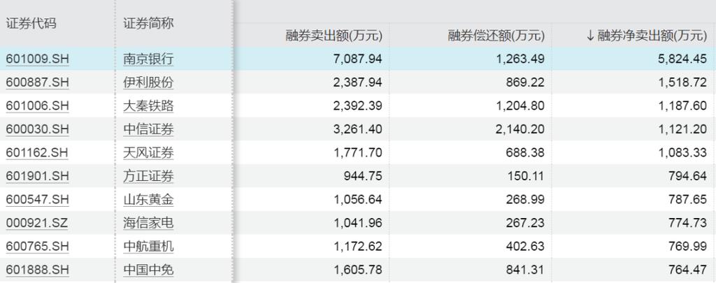 韩国4月网购交易额增长逾10%创历史同月最高 互联通信 韩国4月网购交易额增长逾10%创历史同月最高 韩国4月网购交易额增长逾10%创历史同月最高 互联通信
