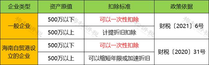 2000元打印机计入“治理费用”照样“固定资产”?今天统一回答 智能家居 2000元打印机计入“治理费用”照样“固定资产”?今天统一回答 2000元打印机计入“治理费用”照样“固定资产”?今天统一回答 智能家居