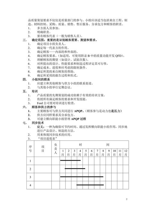 APQP番外控制计划CP 人工智能 APQP番外控制计划CP APQP番外控制计划CP 人工智能